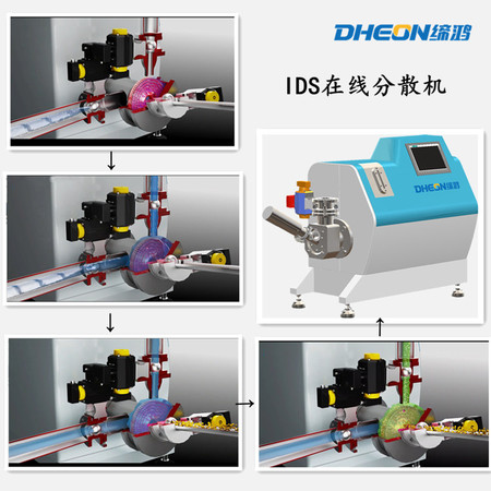 IDS在線分散機(jī)-拼圖.jpg