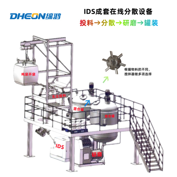 產(chǎn)線_副本.png