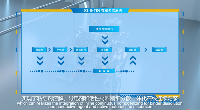 工艺.jpg